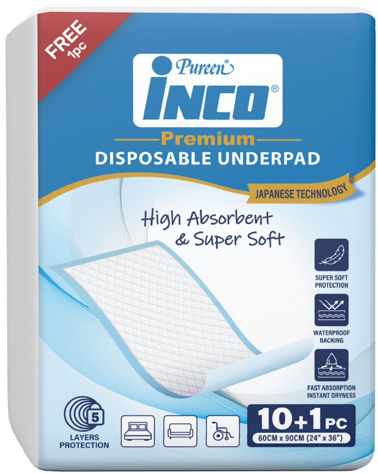 Disposable Underpad